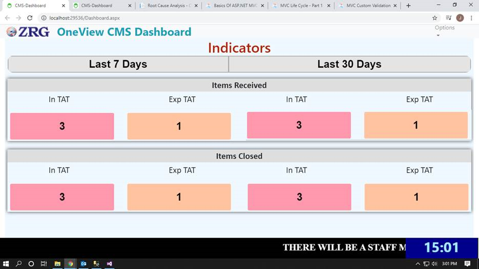 OneView CMS Interfaces for initiator, back office, approval and end handler users make the jobs of receiving, processing and closing cases much easier, simpler and fully documented.
